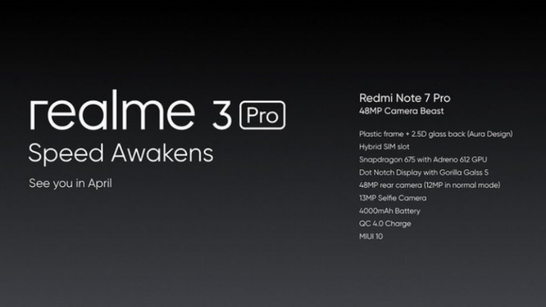 Redmi Note 7 Pro को टक्कर देने के लिए अप्रैल में आ रहा है Realme 3 Pro, जाने फीचर्स