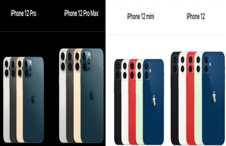 iPhone 12 सीरीज में लॉन्च हुए चार नए मॉडल्स, जानिये क्या है खास